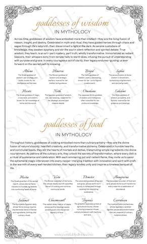 Goddess of Wisdom & Food