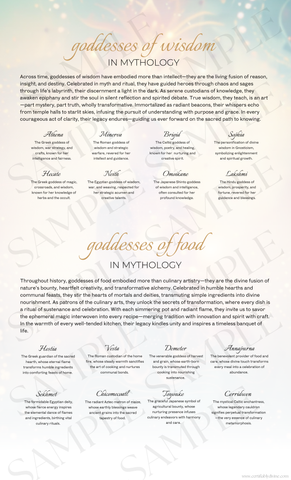 Goddess of Wisdom & Food